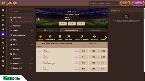 AbuKing Casino Sport