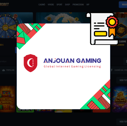 Aerobet Casino licenza