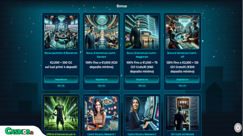 AllSpins Casino Bonus