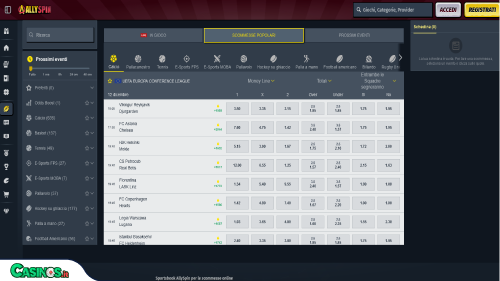 AllySpin Casino Sport
