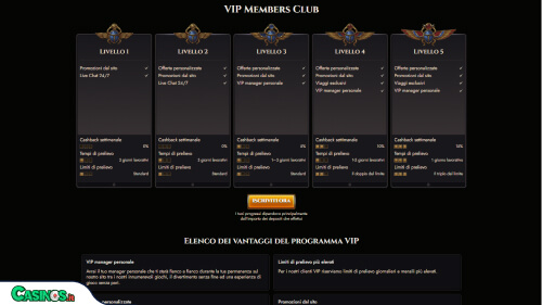 Atefia Casino vip