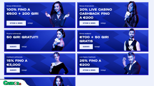 Bankonbet Casino Bonus