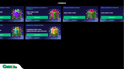 BeonBet Casino Bonus