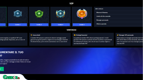 BeonBet Casino vip