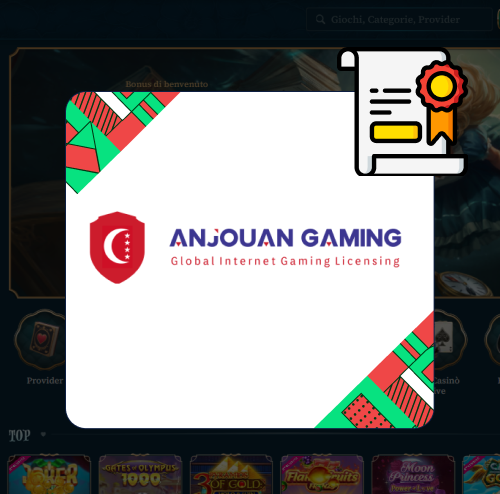 BetAlice Casino licenza
