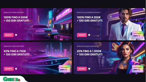 BetAndPlay Casino Bonus