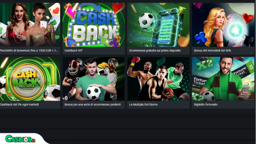 BetLabel Casino Bonus