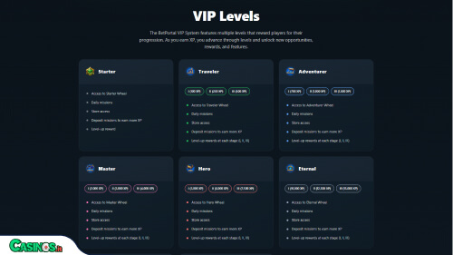 BetPortal Casino vip