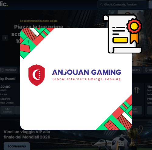 BetRepublic Casino licenza