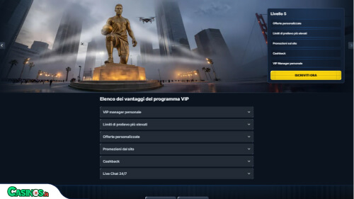 BetRepublic Casino vip