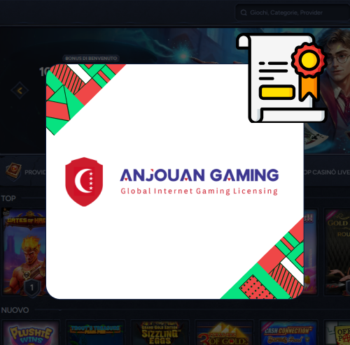 BetWarts Casino licenza