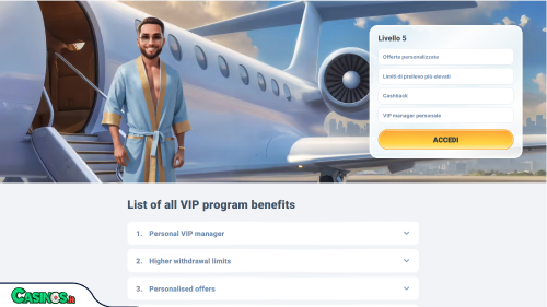 Beteum Casino vip