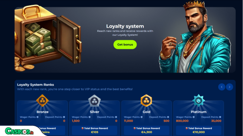 Billionaire Spin Casino vip