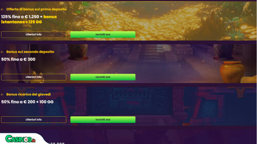 Bizzo Casino Bonus