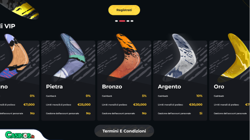 Boomerang Casino vip
