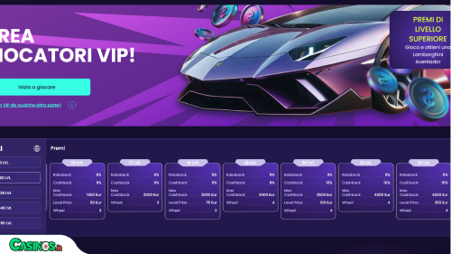 Booms Bet Casino vip