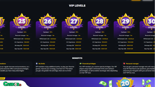 CasaBet Casino vip