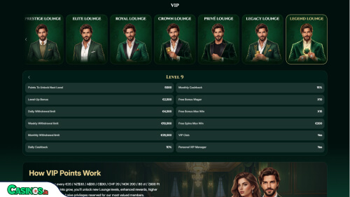 Cash Lounge Casino vip