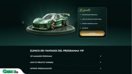 Cashed Casino vip