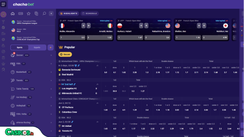 ChachaBet Casino Sport