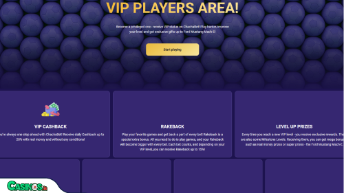 ChachaBet Casino vip