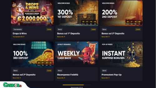 Chancer Bet Casino Bonus