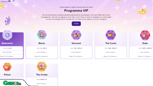 CrownSlots Casino vip
