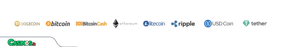 CryptoRoyal Casino Ritiro