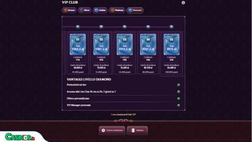 Dice Palace Casino vip