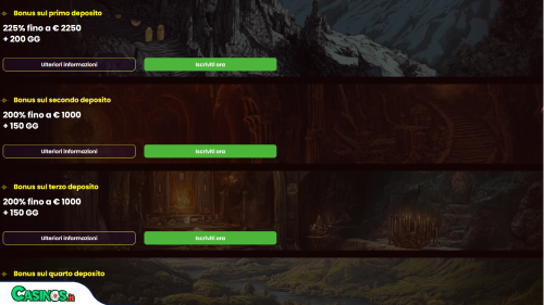DragonSlots Casino Bonus