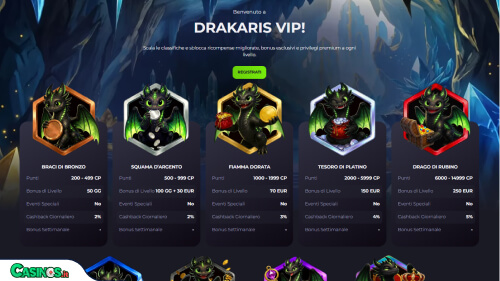 Drakaris Casino vip