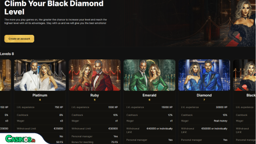 Dreamplay Casino vip