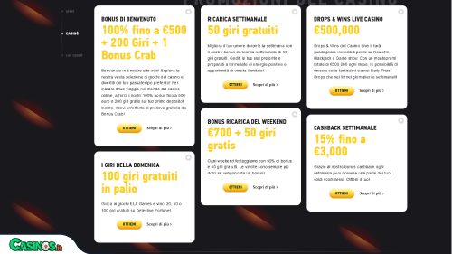 FezBet Casino Bonus