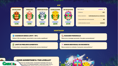 GambleZen Casino vip