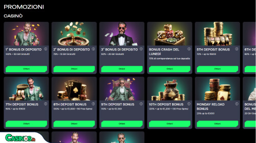 Gamix Casino Bonus
