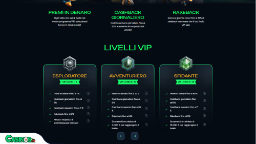 Gamix Casino vip