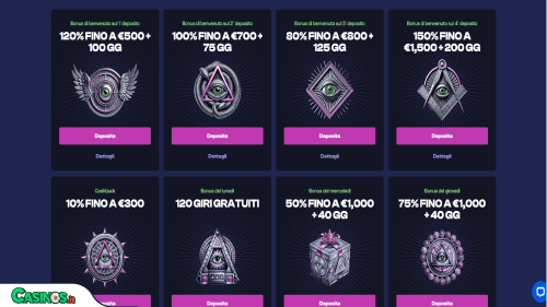 God Of Wins Casino Bonus