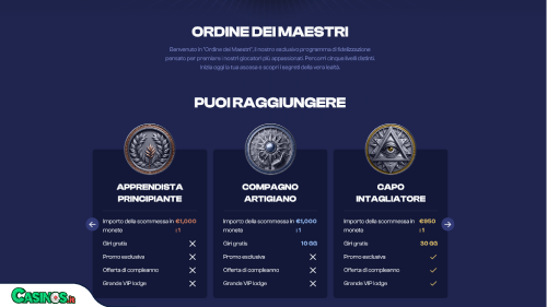 God Of Wins Casino vip