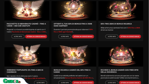 God of Casino Casino Bonus