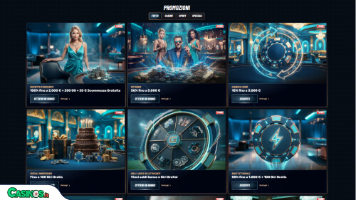 Golazzo Casino Bonus