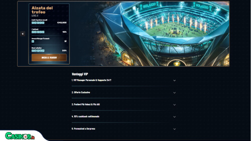 Golazzo Casino vip
