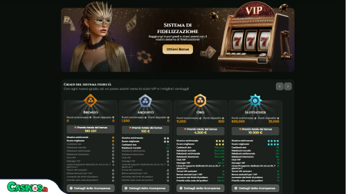 Goldzino Casino vip