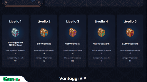 GreatSpin Casino vip