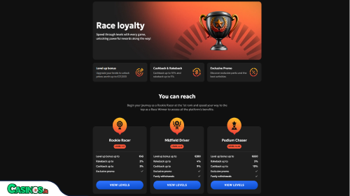 GxBet Casino vip