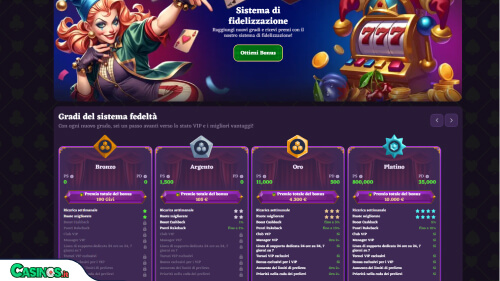 HappyJokers Casino vip
