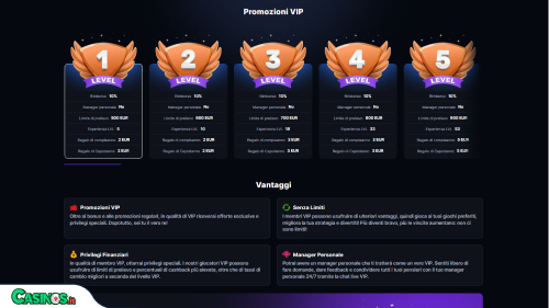 Hash Lucky Casino vip