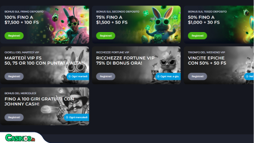 JeetCity Casino Bonus