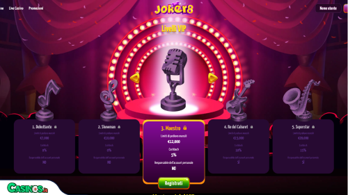 Joker8 Casino vip bonus