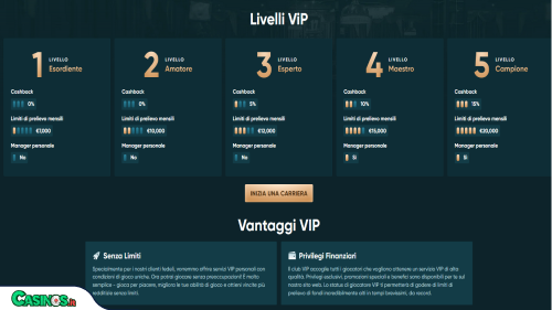 LegendPlay Casino vip