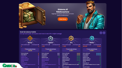 Liraspin Casino vip